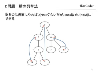 D問題 アルゴリズム
パス(X(C(Z(上にYが存在するかどうかは(
dist(X,(Z)(==(dist(X,(Y)(+(dist(Y,(Z)(
で判定できる(
ただしdist(a,(b)は木でのパス(a(C(b(の長さ(
distは適当な頂点を根にしておけば、(
dist(a,(b)(=(depth(a)(+(depth(b)(C(2*depth(lca(a,(b))(
で計算できる
24
LCA参考: ABC 014 D - 閉路
http://abc014.contest.atcoder.jp/tasks/abc014_4
 
