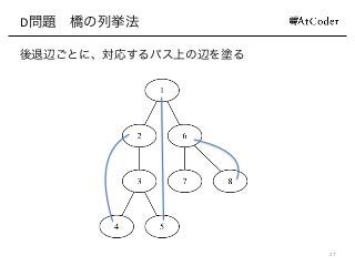 D問題 橋の列挙法
後退辺ごとに、対応するパス上の辺を塗る
27
 