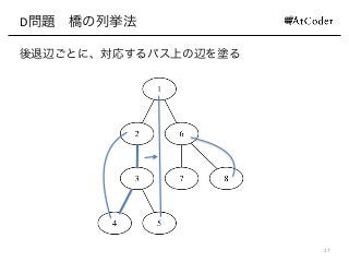 D問題 橋の列挙法
後退辺ごとに、対応するパス上の辺を塗る
27
 