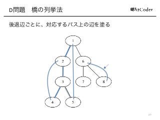 D問題 橋の列挙法
後退辺ごとに、対応するパス上の辺を塗る
27
 