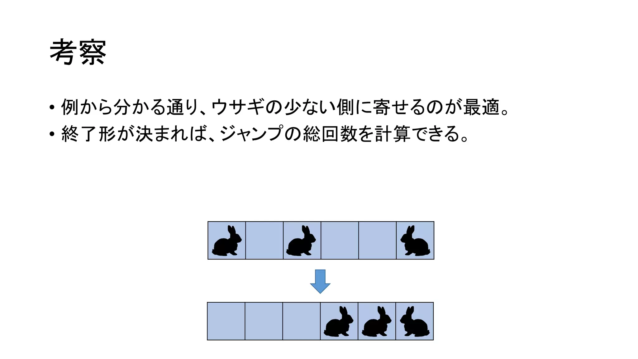 考察
• 例から分かる通り、ウサギの少ない側に寄せるのが最適。
• 終了形が決まれば、ジャンプの総回数を計算できる。
 