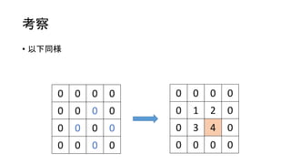 考察
• 以下同様
0 0 0 0
0 0 0 0
0 0 0 0
0 0 0 0
0 0 0 0
0 1 2 0
0 3 4 0
0 0 0 0
 