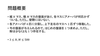 問題概要
• 縦 𝑁 マス、横 𝑀 マスの盤面があり、各マスにアメーバが何匹かず
ついる。ただし、壁際にはいない。
• 各アメーバが 4 匹に分裂し、上下左右のマスへ 1 匹ずつ移動した。
• 今の盤面が与えられるので、はじめの盤面を 1 つ求めよ。ただし、
解は少なくとも 1 つ存在する。
• 3 ≤ 𝑁, 𝑀 ≤ 500
 