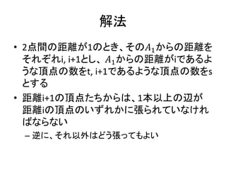 解法
• 2点間の距離が1のとき、その𝐴1からの距離を
それぞれi, i+1とし、 𝐴1からの距離がiであるよ
うな頂点の数をt, i+1であるような頂点の数をs
とする
• 距離i+1の頂点たちからは、1本以上の辺が
距離iの頂点のいずれかに張られていなけれ
ばならない
– 逆に、それ以外はどう張ってもよい
 