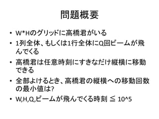 問題概要
• W*Hのグリッドに高橋君がいる
• 1列全体、もしくは1行全体にQ回ビームが飛
んでくる
• 高橋君は任意時刻にすきなだけ縦横に移動
できる
• 全部よけるとき、高橋君の縦横への移動回数
の最小値は?
• W,H,Q,ビームが飛んでくる時刻 ≦ 10^5
 