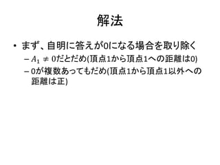 解法
• まず、自明に答えが0になる場合を取り除く
– 𝐴1 ≠ 0だとだめ(頂点1から頂点1への距離は0)
– 0が複数あってもだめ(頂点1から頂点1以外への
距離は正)
 
