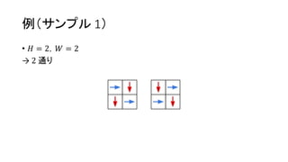 例（サンプル 1）
• 𝐻 = 2，𝑊 = 2
→ 2 通り
 