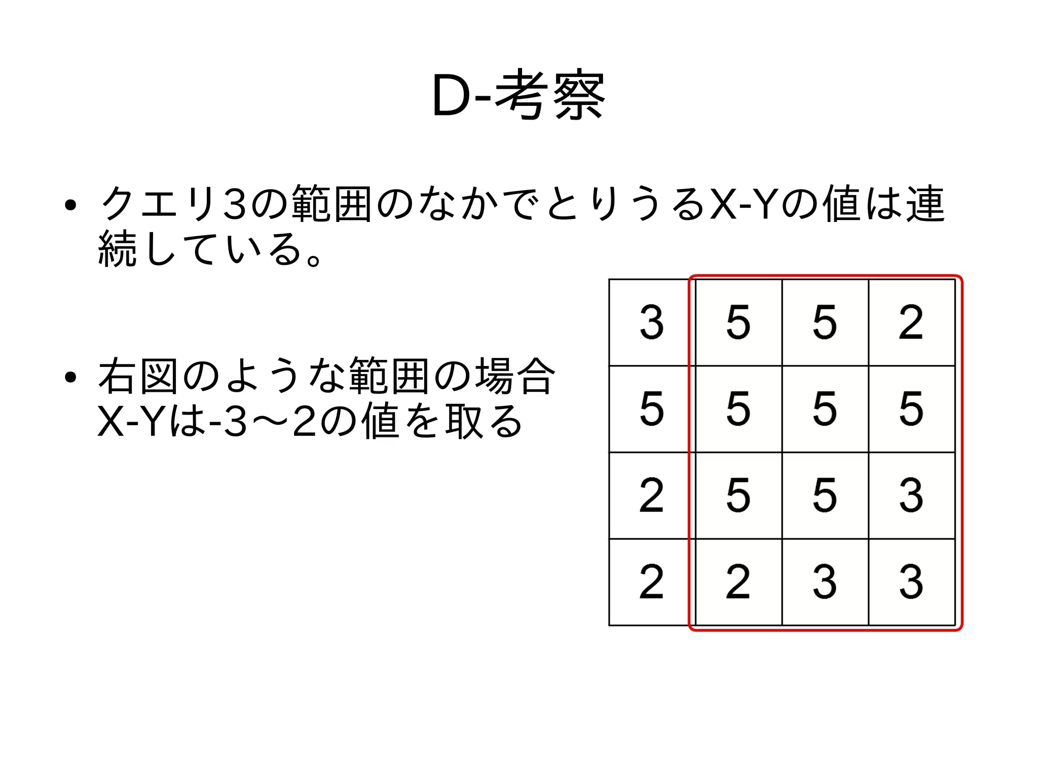 D-考察
● クエリ3の範囲のなかでとりうるX-Yの値は連
続している。
● 右図のような範囲の場合
X-Yは-3～2の値を取る
 