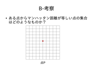 B-考察
● ある点からマンハッタン距離が等しい点の集合
はどのようなものか？
点P
 