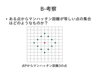 B-考察
● ある点からマンハッタン距離が等しい点の集合
はどのようなものか？
点Pからマンハッタン距離3の点
 