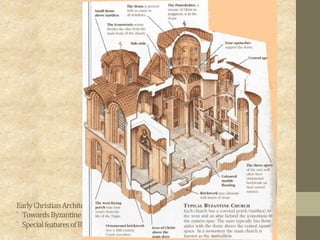 Early	
  Christian	
  Architecture	
  
`	
  	
  	
  Towards	
  Byzantine	
  architecture	
  
`	
  	
  	
  Special	
  features	
  of	
  Byzantine	
  Architecture	
  
	
  
 