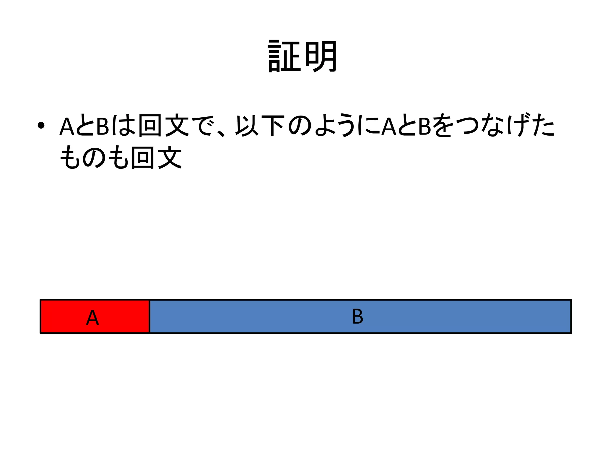 証明
• AとBは回文で、以下のようにAとBをつなげた
ものも回文
A B
 