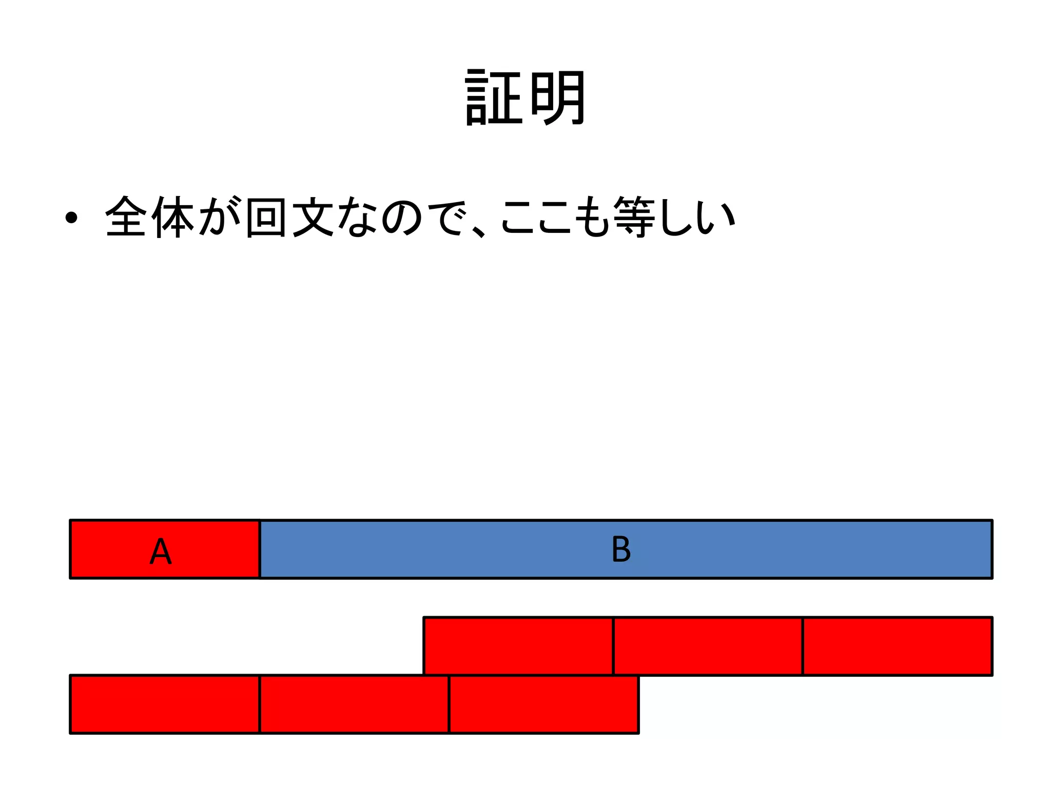 証明
• 全体が回文なので、ここも等しい
A B
 