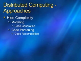 Hide Complexity
Modeling
Code Generation
Code Partioning
Code Recompilation
 