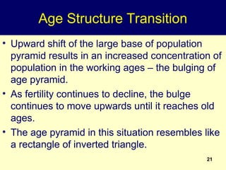 Population and Development: Paradigm in development | PPT