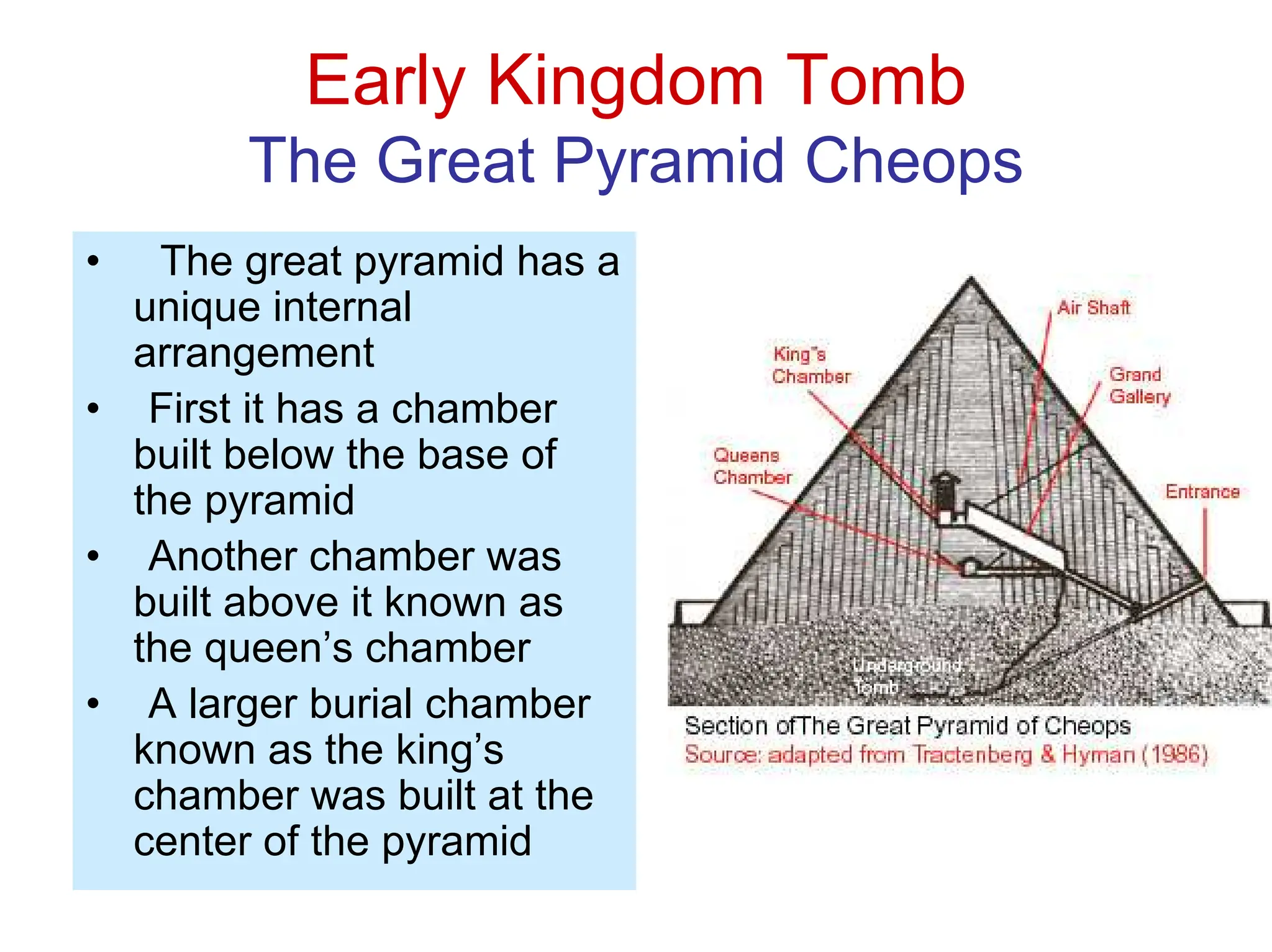 Early Kingdom Tomb
The Great Pyramid Cheops
• The great pyramid has a
unique internal
arrangement
• First it has a chamber
built below the base of
the pyramid
• Another chamber was
built above it known as
the queen’s chamber
• A larger burial chamber
known as the king’s
chamber was built at the
center of the pyramid
 
