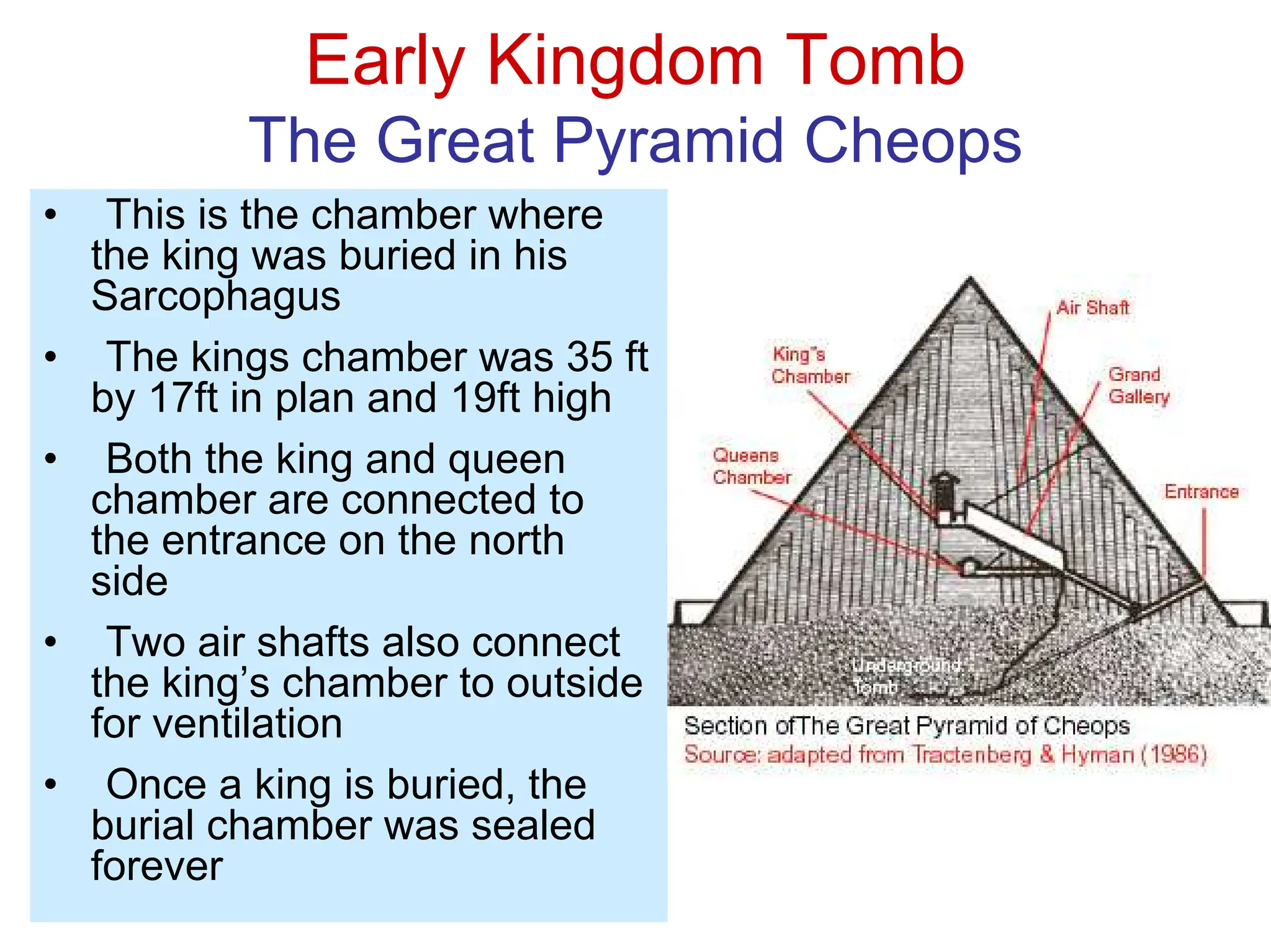 Early Kingdom Tomb
The Great Pyramid Cheops
• This is the chamber where
the king was buried in his
Sarcophagus
• The kings chamber was 35 ft
by 17ft in plan and 19ft high
• Both the king and queen
chamber are connected to
the entrance on the north
side
• Two air shafts also connect
the king’s chamber to outside
for ventilation
• Once a king is buried, the
burial chamber was sealed
forever
 