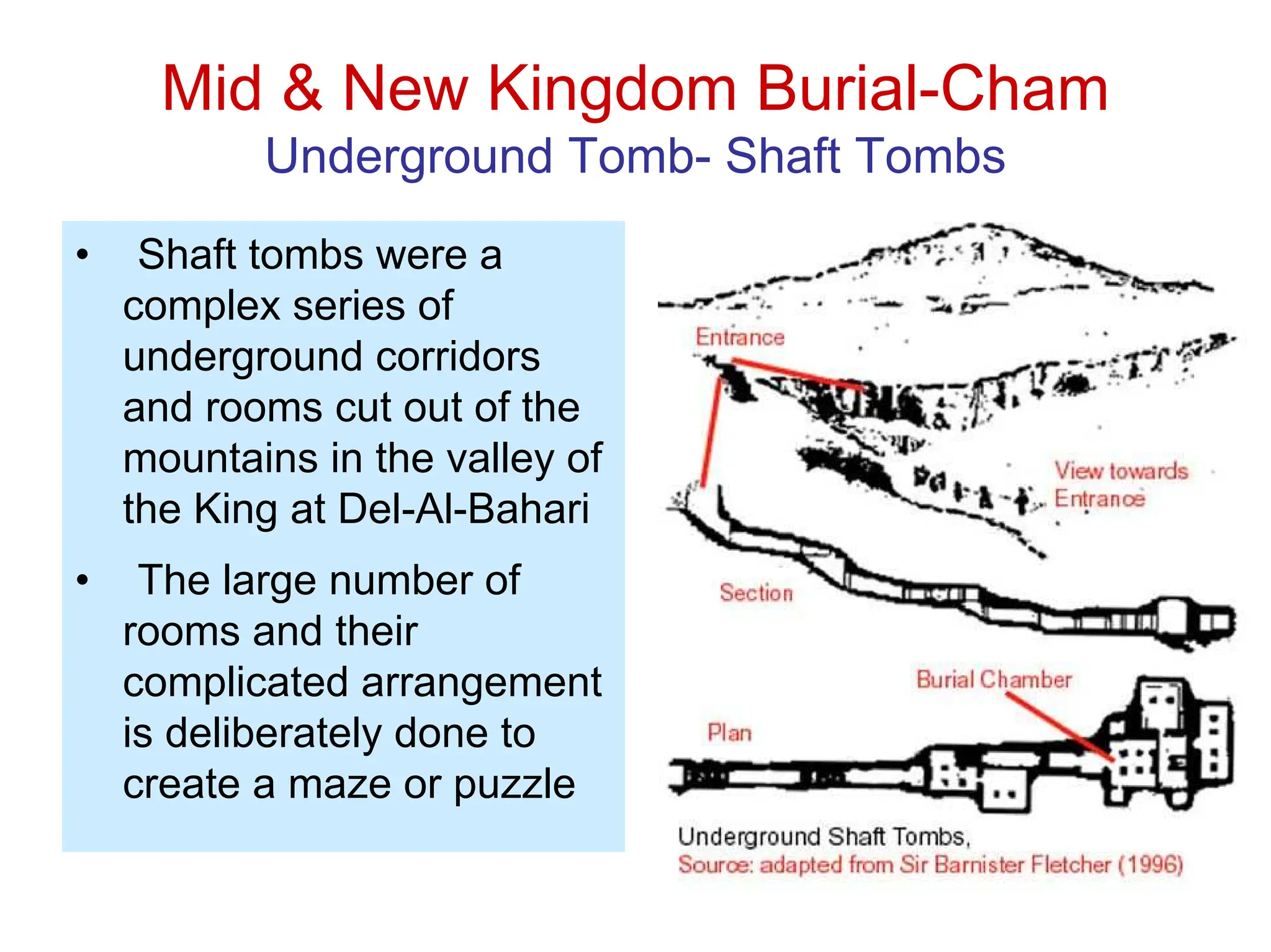 Mid & New Kingdom Burial-Cham
Underground Tomb- Shaft Tombs
• Shaft tombs were a
complex series of
underground corridors
and rooms cut out of the
mountains in the valley of
the King at Del-Al-Bahari
• The large number of
rooms and their
complicated arrangement
is deliberately done to
create a maze or puzzle
 