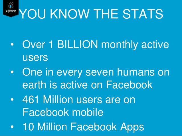Integrated Social Media: Facebook - 638 x 479 jpeg 78kB