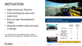 Multi-core Real-time Simulation of High-Fidelity Vehicle Models using ...