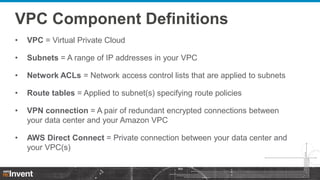 VPC Component Definitions
•

VPC = Virtual Private Cloud

•

Subnets = A range of IP addresses in your VPC

•

Network ACL...