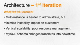 Architecture – 1st iteration
What we've learned:
• Multi-instance is harder to administrate, but
minimize instability impact on customers
• Vertical scalability: poor resource management
• MySQL schema changes translates into downtime
 