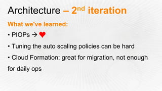 Architecture – 2nd iteration
What we've learned:
• PIOPs à
• Tuning the auto scaling policies can be hard
• Cloud Formation: great for migration, not enough
for daily ops
 
