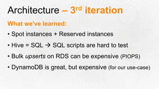 Architecture – 3rd iteration
What we've learned:
• Spot instances + Reserved instances
• Hive = SQL à SQL scripts are hard to test
• Bulk upserts on RDS can be expensive (PIOPS)
• DynamoDB is great, but expensive (for our use-case)
 