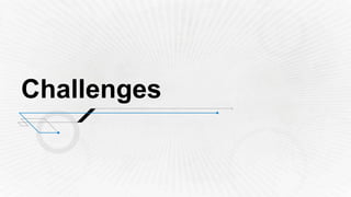 Challenges
 