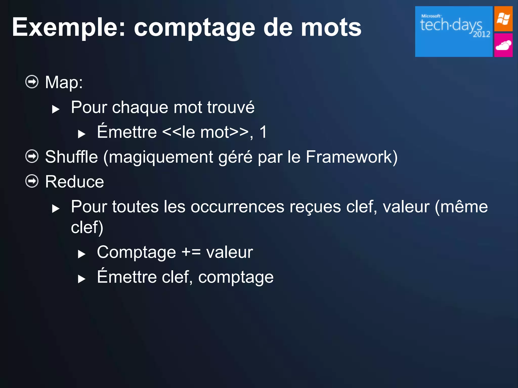 Exemple: comptage de mots

  Map:
    Pour chaque mot trouvé

       Émettre <<le mot>>, 1

  Shuffle (magiquement géré par le Framework)
  Reduce
    Pour toutes les occurrences reçues clef, valeur (même

     clef)
       Comptage += valeur

       Émettre clef, comptage
 