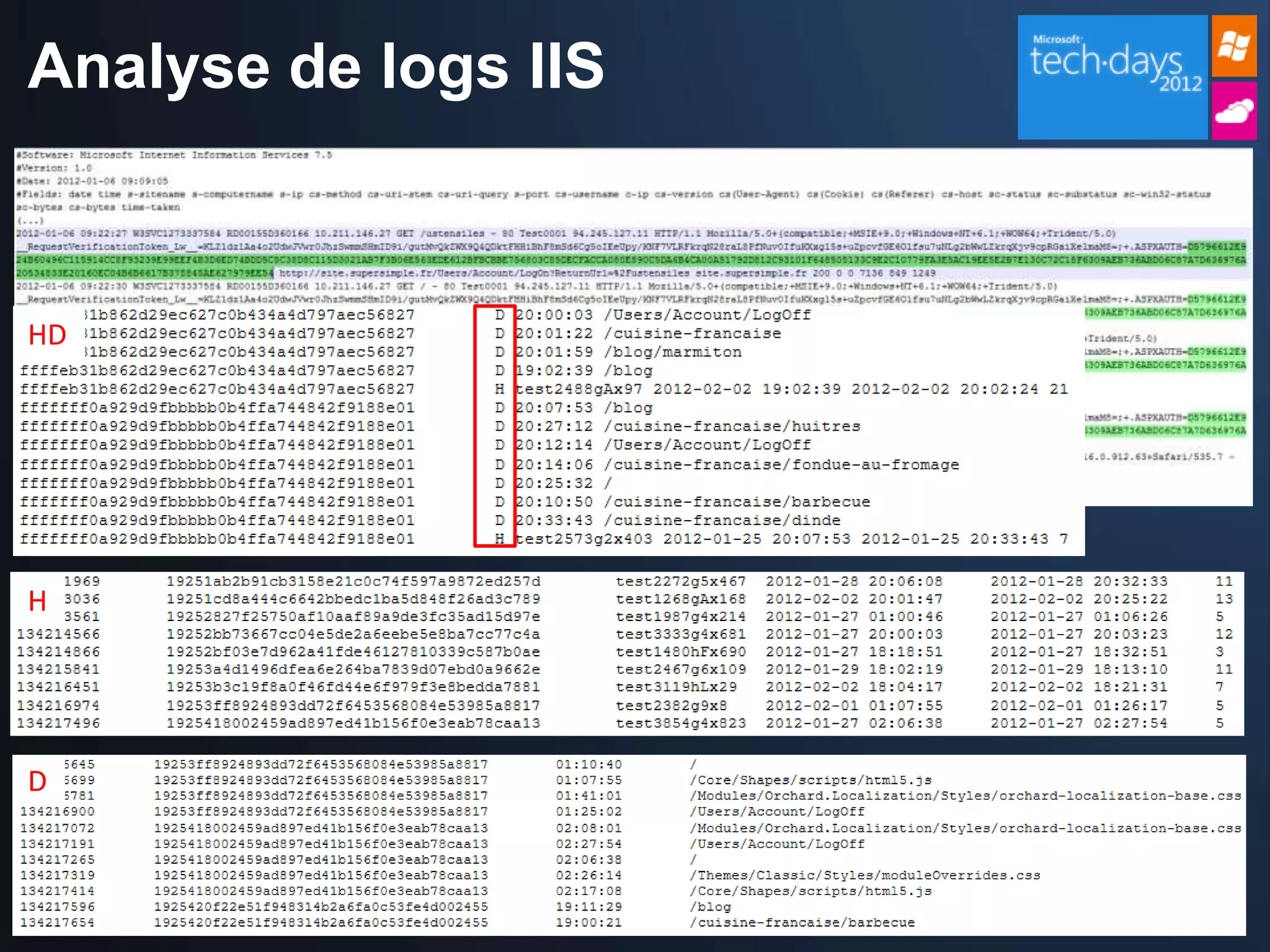 Analyse de logs IIS



HD




H




D
 