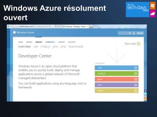 Windows Azure résolument
ouvert
 