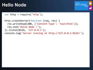 Hello Node
 var http = require('http');

 http.createServer(function (req, res) {
   res.writeHead(200, {'Content-Type': 'text/html'});
   res.end('Hello Node !');
 }).listen(8124, '127.0.0.1');
 console.log('Server running at http://127.0.0.1:8124/');
 
