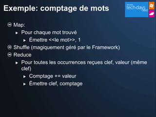 Exemple: comptage de mots

  Map:
    Pour chaque mot trouvé

       Émettre <<le mot>>, 1

  Shuffle (magiquement géré par le Framework)
  Reduce
    Pour toutes les occurrences reçues clef, valeur (même

     clef)
       Comptage += valeur

       Émettre clef, comptage
 