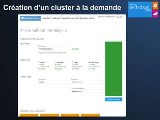 Création d’un cluster à la demande
 