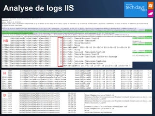 Analyse de logs IIS



HD




H




D
 