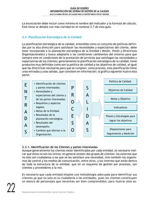 GUÍA DE DISEÑO
IMPLEMENTACIÓN DEL SISTEMA DE GESTIÓN DE LA CALIDAD
BAJO LA NORMA TÉCNICA DE CALIDAD PARA LA GESTIÓN PÚBLICA NTCGP 1000:2004
22 Departamento Administrativo de la Función Pública
La enunciación debe incluir como mínimo el nombre del indicador y la formula de cálculo.
Este tema se detalla con más claridad en el numeral 2.7 de esta guía.
2.3. Planificación Estratégica de la Calidad
La planificación estratégica de la calidad, entendida como un conjunto de políticas defini-
das por la alta dirección para satisfacer las necesidades y expectativas del cliente, debe
estar incorporada a la planeación estratégica de la Entidad ( Misión, Visión y Directrices
Organizacionales) y busca adaptarla a las condiciones cambiantes del entorno para que
siempre este en condiciones de la prestación de servicios que satisfagan las necesidades y
expectativas de los clientes; generalmente la planificación estratégica de la calidad, tiene
productos muy definidos como son la política de calidad y los objetivos de calidad, al igual
que las directrices necesarias para que se cumplan; como proceso, esta planificación tiene
unas entradas y unas salidas, que consisten en información; la gráfica siguiente ilustra esta
parte:
2.3.1. Identificación de los Clientes y partes interesadas
Aunque generalmente los clientes están identificados por cada entidad, es necesario indi-
car que éstos no son los únicos; en general existen dos grupos de clientes: los externos que
no solo son ciudadanos a los que se les satisface una necesidad, sino también los organis-
mos de control y los medios de comunicación, entre otros, y los internos que están dentro
de toda la estructura de la entidad, que en un esquema de gestión por procesos, son
clientes y proveedores a la vez.
Es necesario que cada entidad emplee una metodología adecuada para identificar sus
clientes ya que no solo es la ciudadanía o las entidades, pues los clientes constituyen
un elenco de personajes que necesitan ser bien comprendidos; para ilustrar este as-
• Identificación de clientes
y partes interesadas.
• Necesidades y
expectativas del cliente y
de las partes interesadas.
• Requisitos y aspectos
legales.
• Metas de la Entidad.
• Resultados de la
planeación estratégica.
• Resultados del
desempeño.
• Cambios que afectan a la
Organización.
Política de Calidad.
Objetivos de Calidad
Metas y Objetivo
Indicadores
Planes y Estrategias para
lograr los objetivos
Disposiciones para
Seguimiento y Medición
E
N
T
R
A
D
A
S
S
A
L
I
D
A
S
P
R
O
C
E
S
O
 