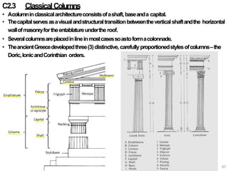 ARC 213_History of Architecture Lecture Notes-converted.pptx