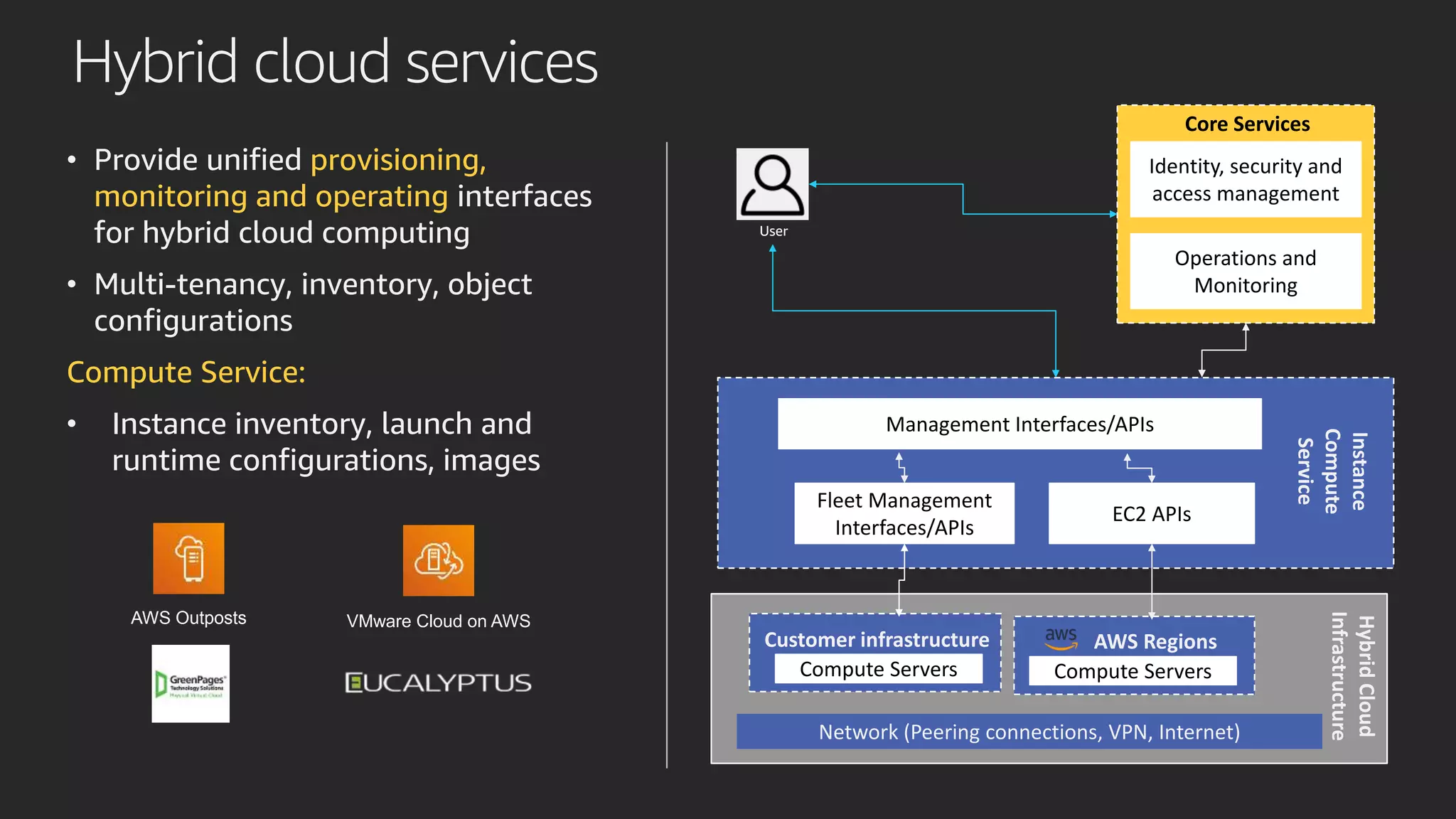 Hybrid cloud services
HybridCloud
Infrastructure
Network (Peering connections, VPN, Internet)
AWS Regions
Compute Servers
Customer infrastructure
Compute Servers
Instance
Compute
Service
Management Interfaces/APIs
Fleet Management
Interfaces/APIs
EC2 APIs
Core Services
Identity, security and
access management
Operations and
Monitoring
User
• Provide unified provisioning,
monitoring and operating interfaces
for hybrid cloud computing
• Multi-tenancy, inventory, object
configurations
Compute Service:
• Instance inventory, launch and
runtime configurations, images
AWS Outposts VMware Cloud on AWS
 