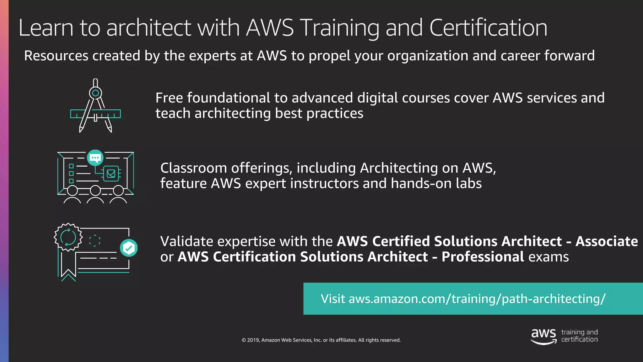 © 2019, Amazon Web Services, Inc. or its affiliates. All rights reserved.
Free foundational to advanced digital courses cover AWS services and
teach architecting best practices
Learn to architect with AWS Training and Certification
Visit aws.amazon.com/training/path-architecting/
Classroom offerings, including Architecting on AWS,
feature AWS expert instructors and hands-on labs
Validate expertise with the AWS Certified Solutions Architect - Associate
or AWS Certification Solutions Architect - Professional exams
Resources created by the experts at AWS to propel your organization and career forward
 