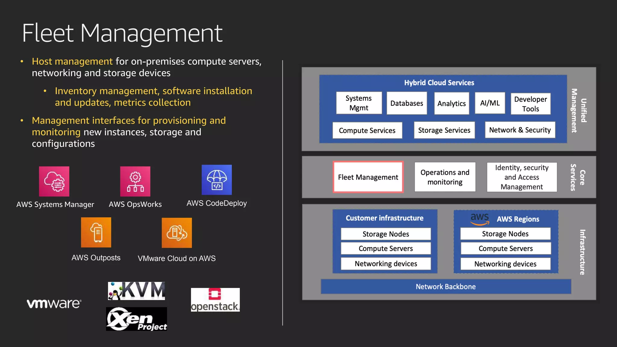 Fleet Management
• Host management for on-premises compute servers,
networking and storage devices
• Inventory management, software installation
and updates, metrics collection
• Management interfaces for provisioning and
monitoring new instances, storage and
configurations
AWS Systems Manager AWS OpsWorks AWS CodeDeploy
AWS Outposts VMware Cloud on AWS
 