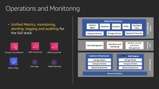Operating and Managing Hybrid Cloud on AWS | PPTX | Cloud Computing ...