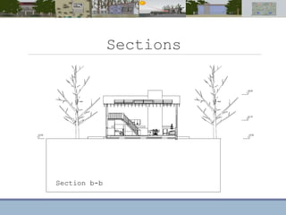 Sections
Section b-b
 