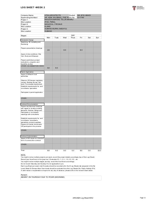 arc2625 log sheet nik afiq amadi 0317749 finalpdflog sheet pdf log food log sheet