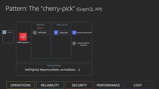 Resolver Pattern re:Invent ARC307 - Serverless architectural patterns and best practices.pdf