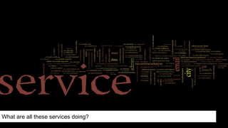 What are all these services doing?
 