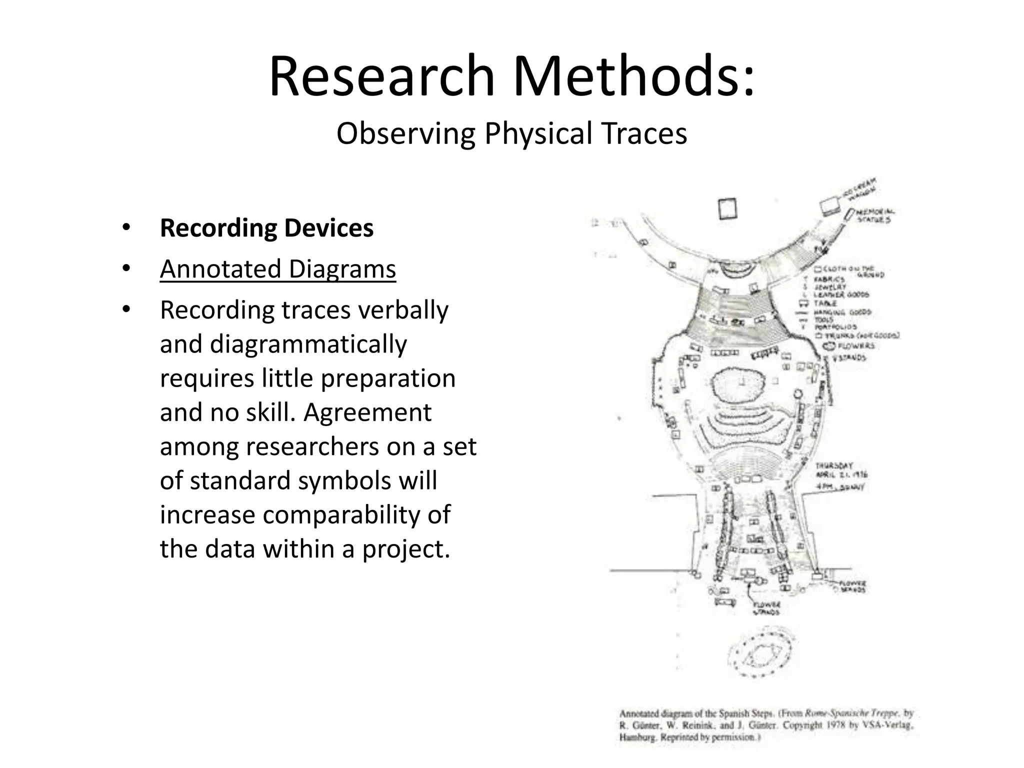 • Recording Devices
• Annotated Diagrams
• Recording traces verbally
and diagrammatically
requires little preparation
and no skill. Agreement
among researchers on a set
of standard symbols will
increase comparability of
the data within a project.
Research Methods:
Observing Physical Traces
 