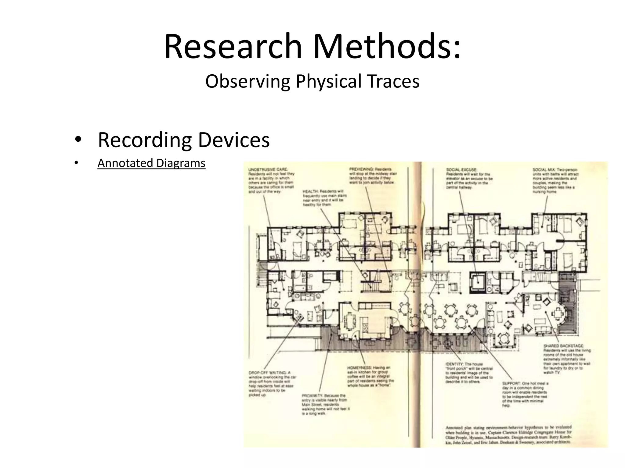 Research Methods:
Observing Physical Traces
• Recording Devices
• Annotated Diagrams
 