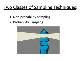 Two Classes of Sampling Techniques:
1. Non-probability Sampling
2. Probability Sampling
 