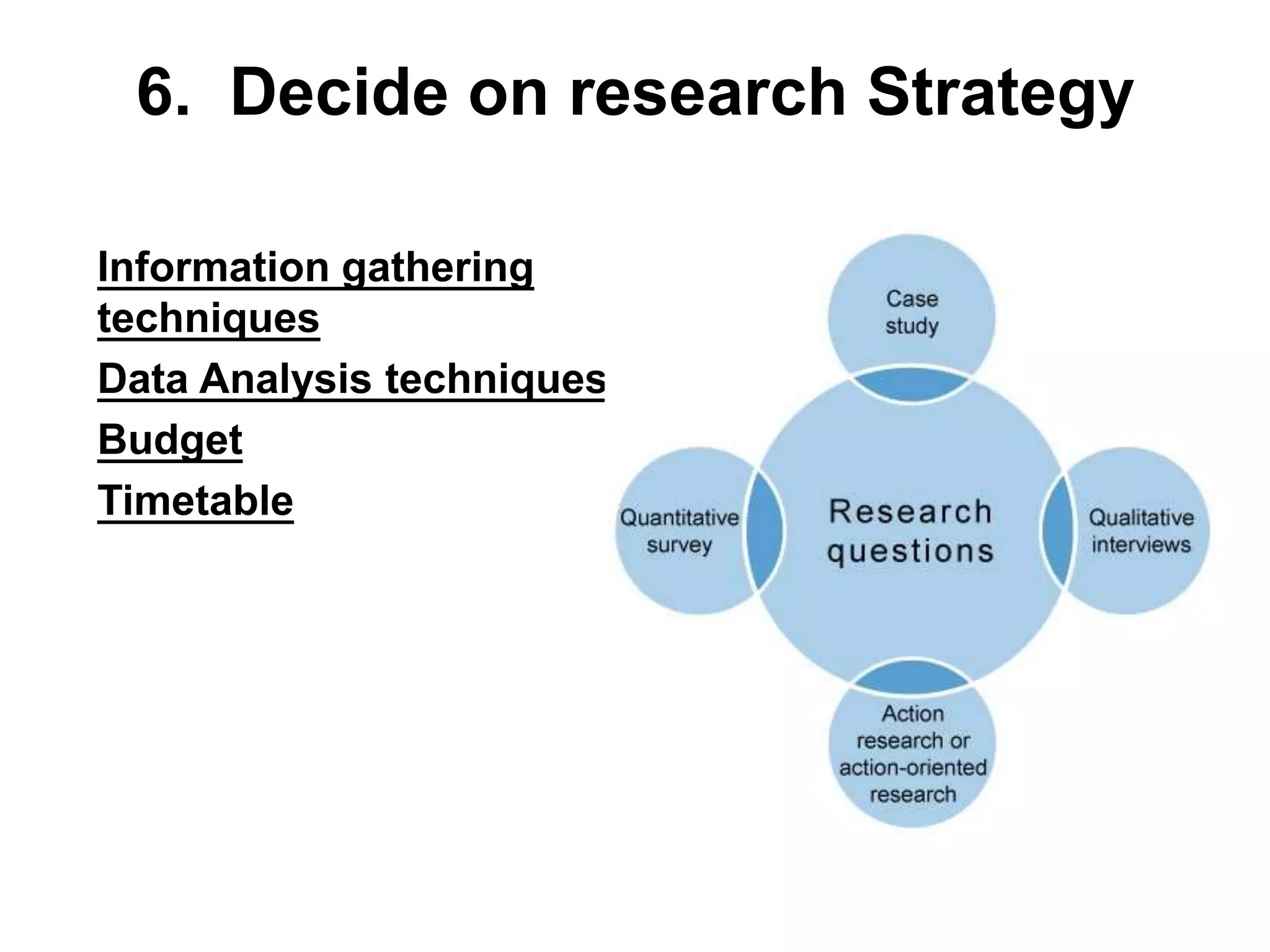 6. Decide on research Strategy
• Information gathering
techniques
• Data Analysis techniques
• Budget
• Timetable
 